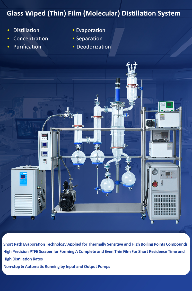 Inch Glass Wiped Thin Film Molecular Distillation System From