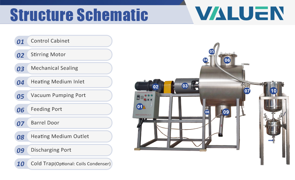 vacuum-harrow-dryer_02