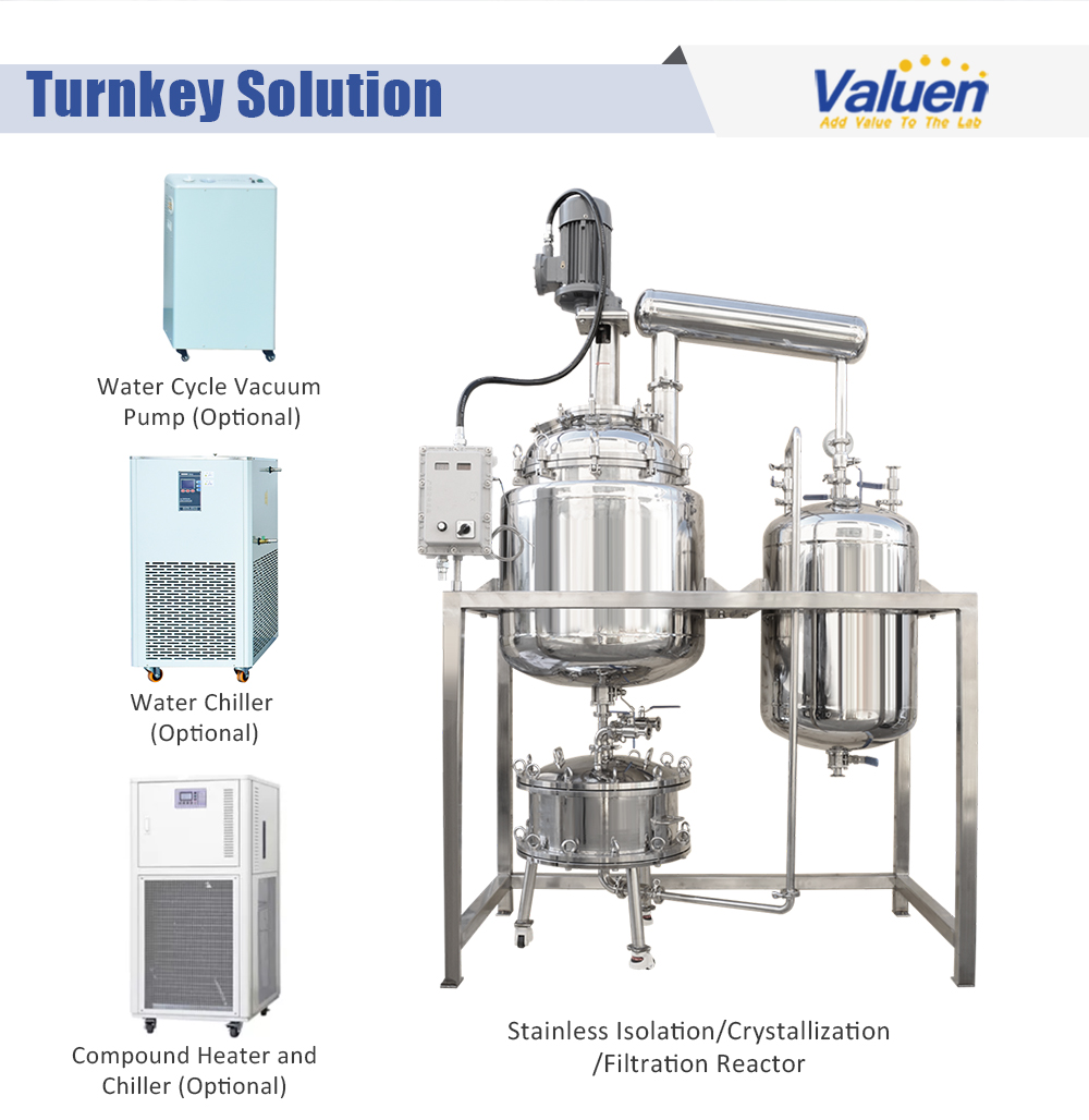 stainless steel filter reactor