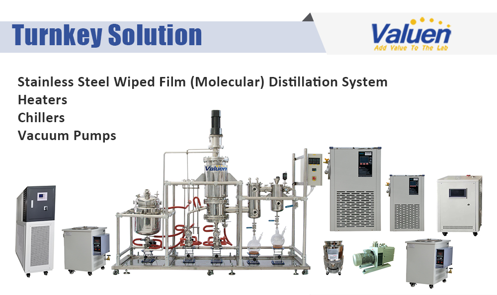 wiped film evaporator
