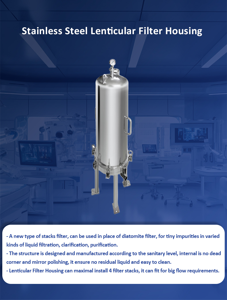 Lenticular Filter Housing