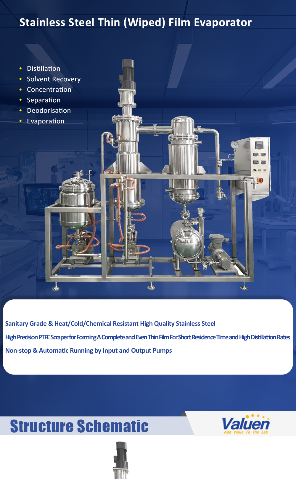 thin film evaporator