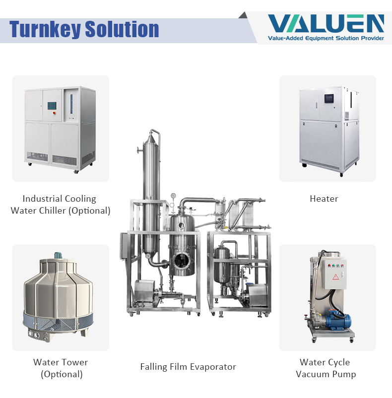 falling film evaporator