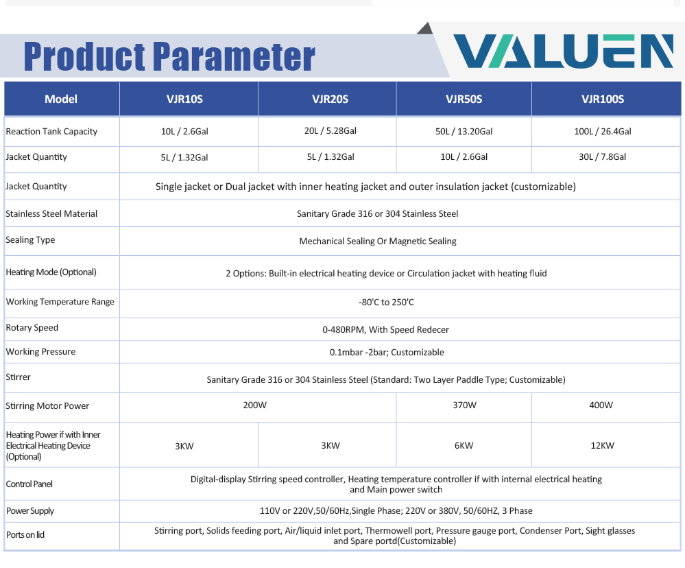 stainless steel lifting reactor (5)