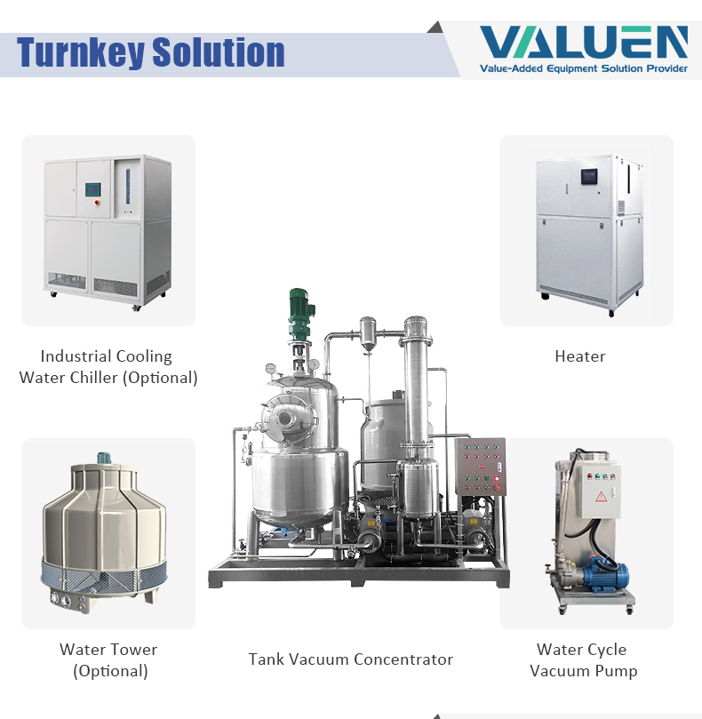 tank vacuum concentrator