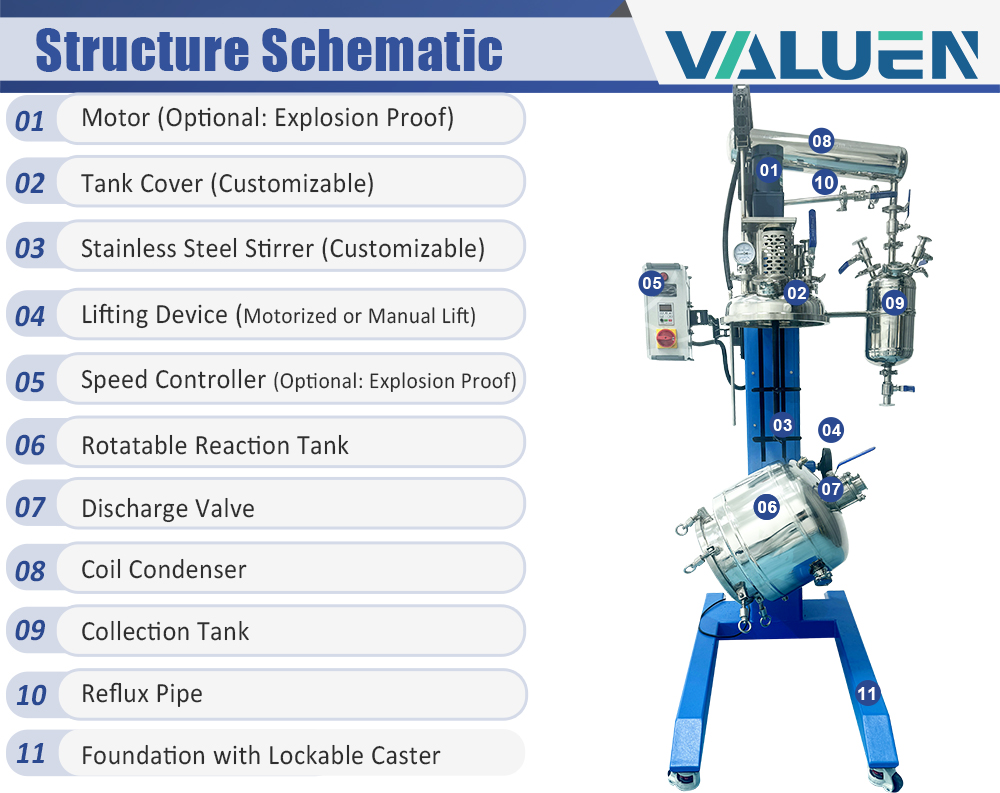 stainless steel lifting reactor (2)
